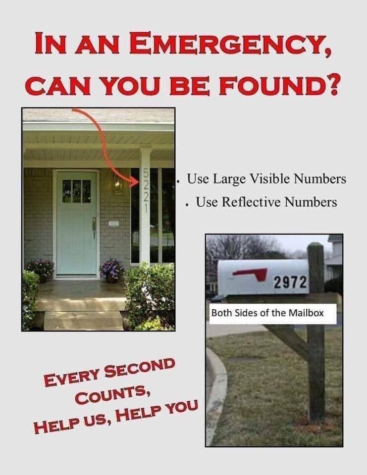 Address Display Tips